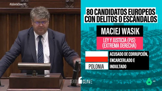 CANDIDATOS CANDIDATOS