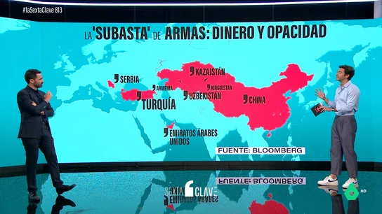 RUSIA ARMAS RUSIA ARMAS