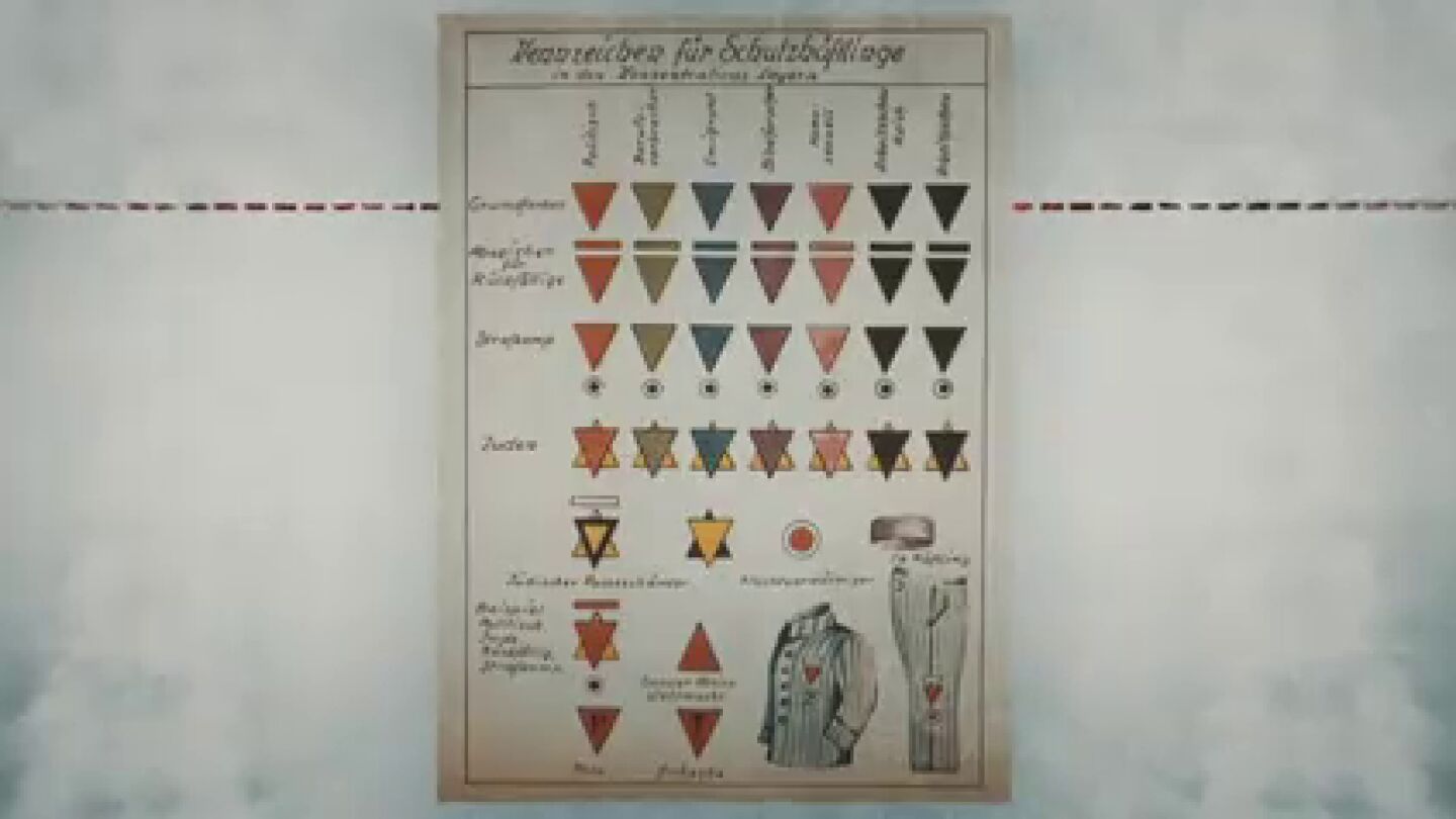 Qu&eacute; significaban los colores de los tri&aacute;ngulos de las v&iacute;ctimas del nazismo: desde los rojos de comunistas a los negros de gays