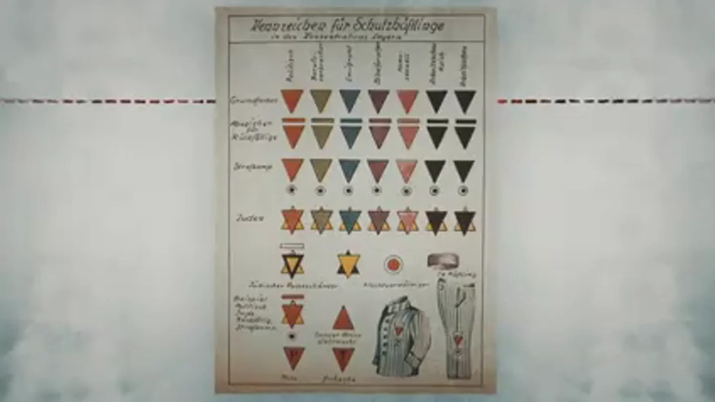 Qué significaban los colores de los triángulos de las víctimas del nazismo: desde los rojos de comunistas a los negros de gays Qué significaban los colores de los triángulos de las víctimas del nazismo: desde los rojos de comunistas a los negros de gays