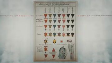 Qué significaban los colores de los triángulos de las víctimas del nazismo: desde los rojos de comunistas a los negros de gays