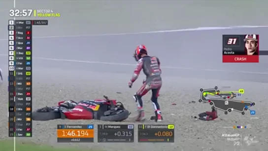 Accidente de Pedro Acosta en Mugello Accidente de Pedro Acosta en Mugello