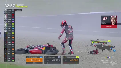 Accidente de Pedro Acosta en Mugello