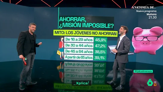 José Yélamo y Antonio Pérez Lobato analizan en qué franja de edad se ahorra más José Yélamo y Antonio Pérez Lobato analizan en qué franja de edad se ahorra más