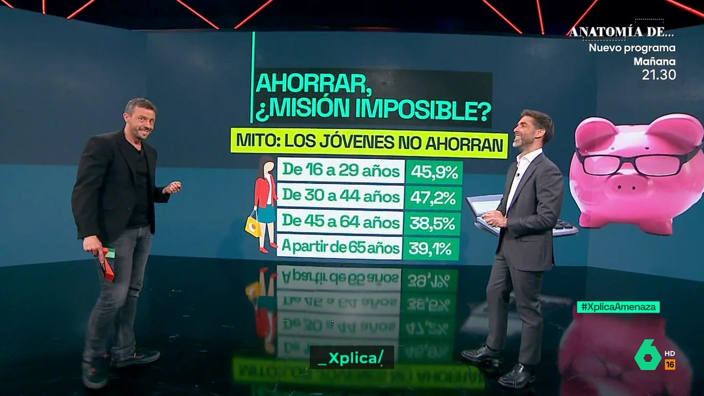 José Yélamo y Antonio Pérez Lobato analizan en qué franja de edad se ahorra más José Yélamo y Antonio Pérez Lobato analizan en qué franja de edad se ahorra más
