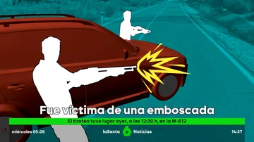 El asesinato de Borja Villacís, una emboscada: así se perpetró el crimen 