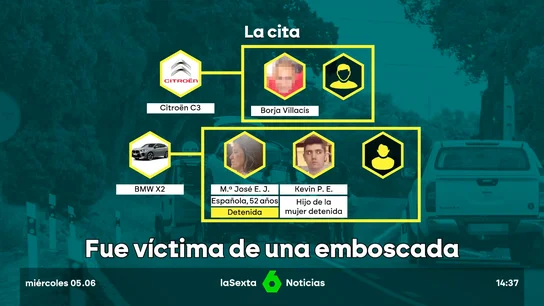 incognitas incognitas