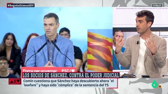 ARV - Pablo Simón ARV - Pablo Simón