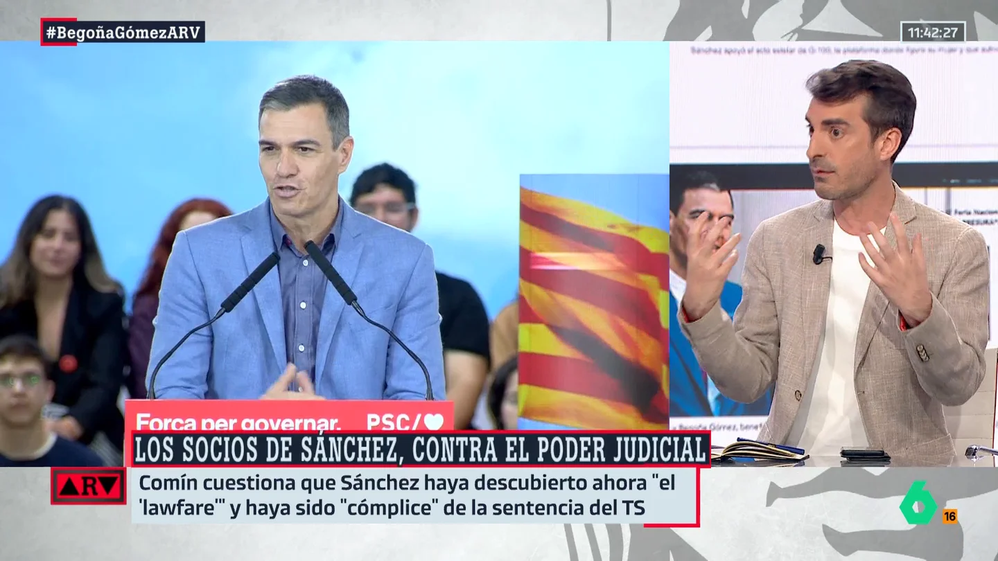 ARV - Pablo Simón ARV - Pablo Simón