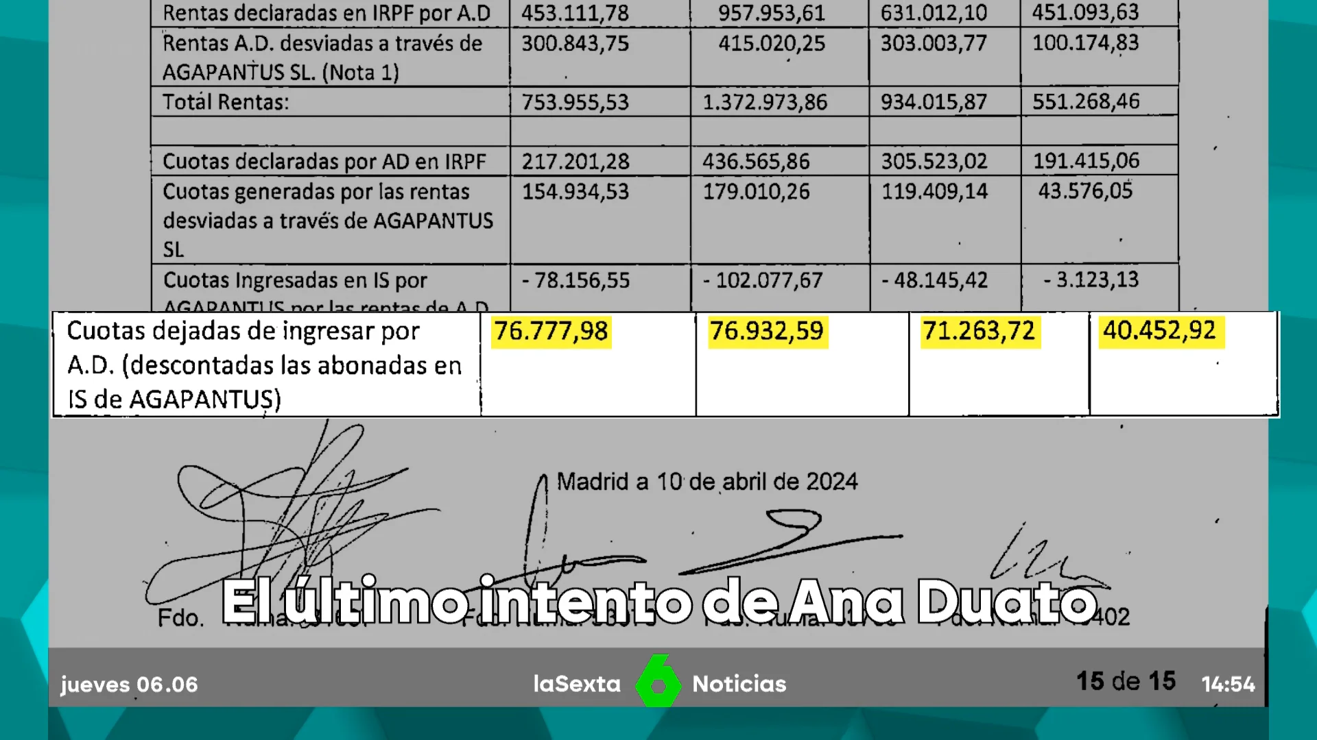 duato