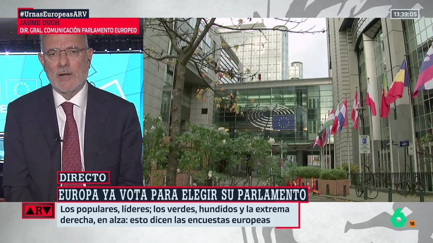 ARV- Jaime Duch analiza a qué se debe el cambio de una parte de la extrema derecha que antes era 'antieuropeísta' ARV- Jaime Duch analiza a qué se debe el cambio de una parte de la extrema derecha que antes era 'antieuropeísta'