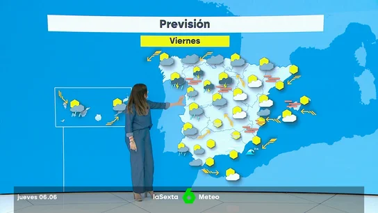 Previsión meteorológica Previsión meteorológica