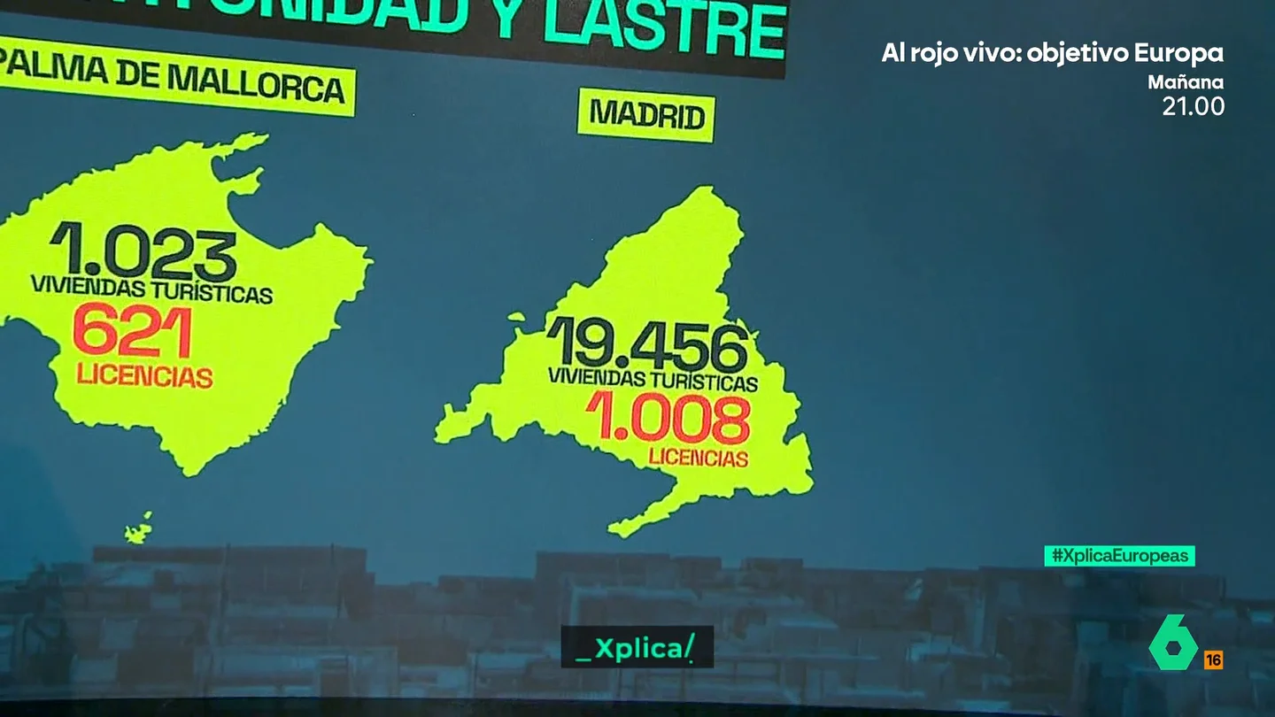 XPLICA Las viviendas turísticas de Canarias triplican a las ofertadas a los residentes XPLICA Las viviendas turísticas de Canarias triplican a las ofertadas a los residentes