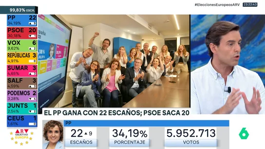 montesinos montesinos
