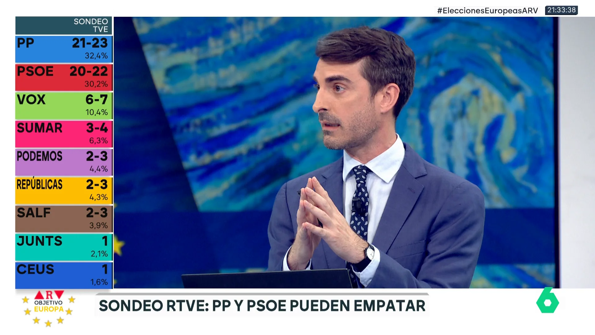 Pablo Simón en Al Rojo Vivo