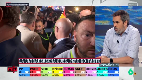 ARV- Carlos E. Cué desvela cuál es la importante decisión que debe tomar Feijóo tras el 9J ARV- Carlos E. Cué desvela cuál es la importante decisión que debe tomar Feijóo tras el 9J