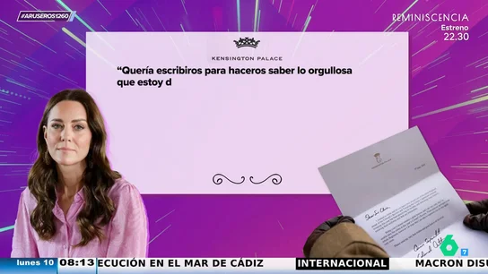 Kate Middleton Kate Middleton