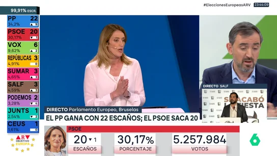 Ignacio Escolar en Al Rojo Vivo Ignacio Escolar en Al Rojo Vivo