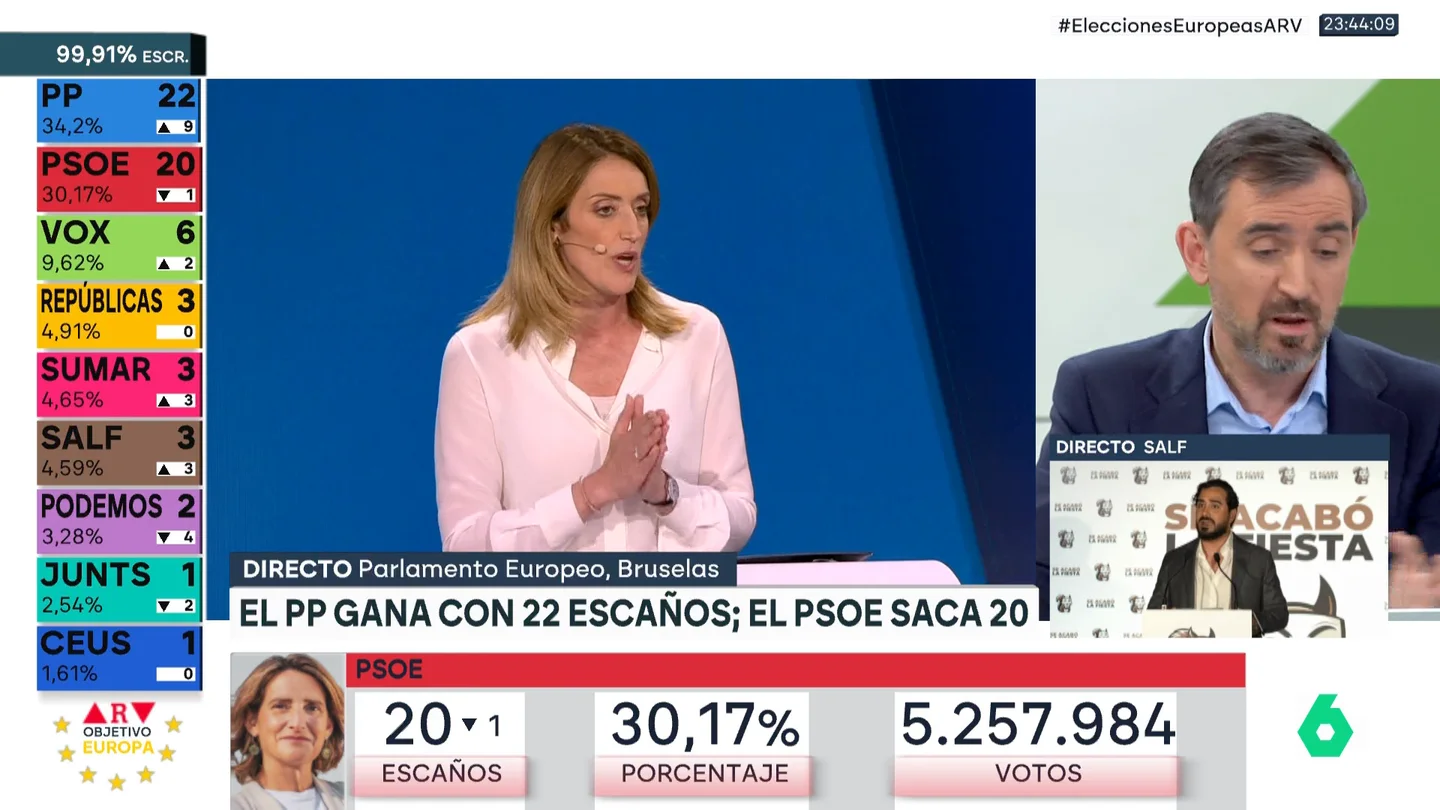 Ignacio Escolar en Al Rojo Vivo Ignacio Escolar en Al Rojo Vivo