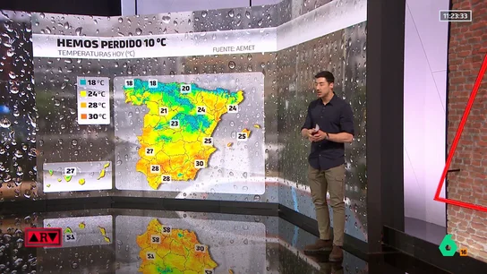 tiempo cacho tiempo cacho