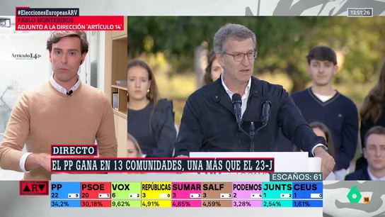 montesinos montesinos