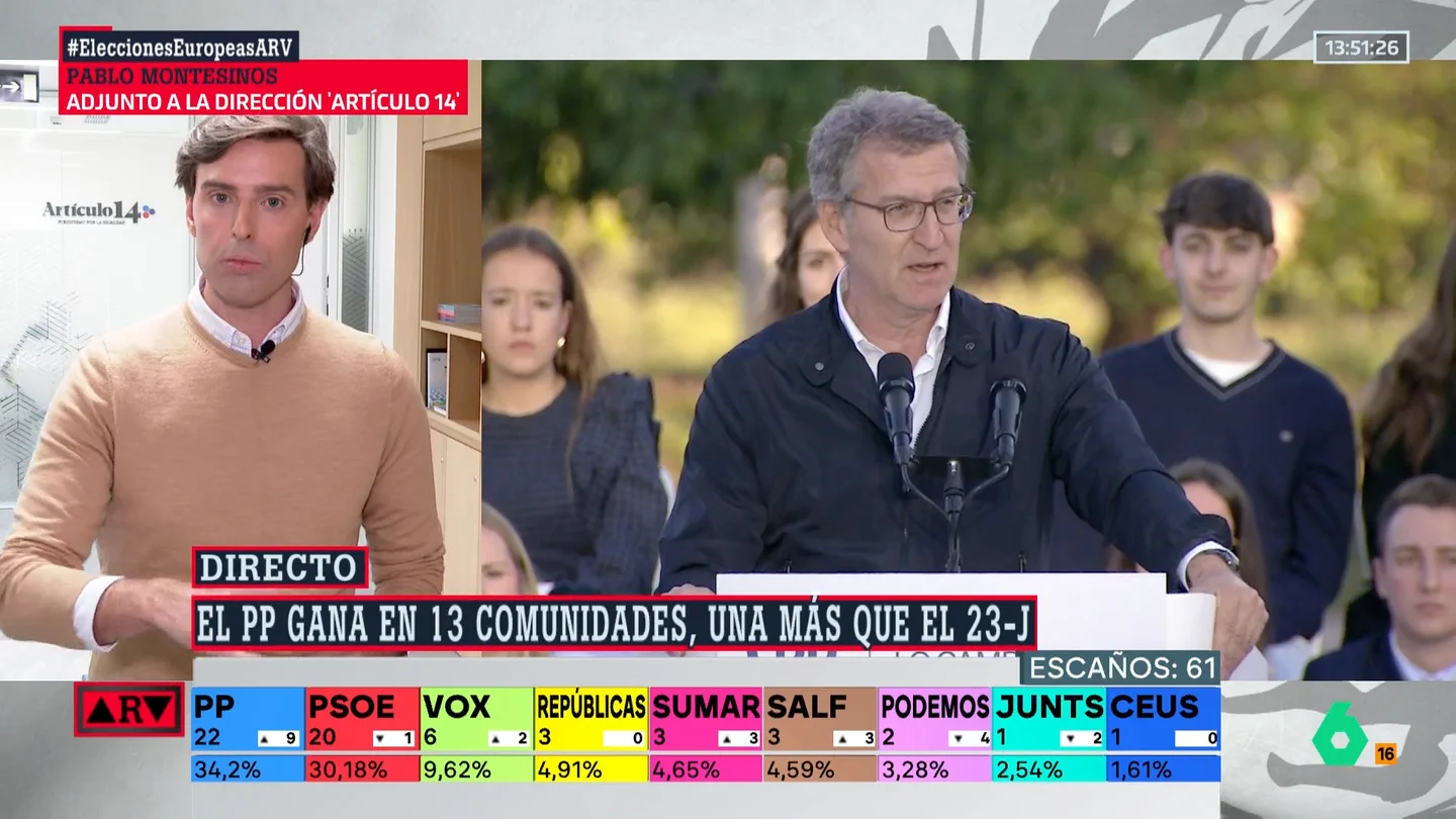 montesinos montesinos