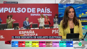 García Aller, sobre que el PP pida "continuamente elecciones": "Quieren desgastar a Sánchez, pero los que se están desgastando son ellos"