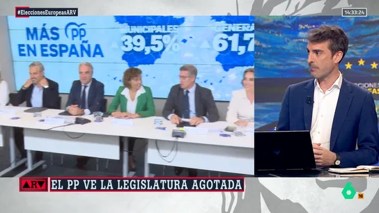 ARV- La reflexión de Pablo Simón: "En política no solo vale con asustar, hay que ser capaz de enamorar" ARV- La reflexión de Pablo Simón: "En política no solo vale con asustar, hay que ser capaz de enamorar"