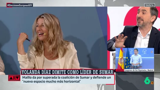 Escolar sobre Sumar Escolar sobre Sumar