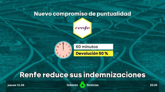 retrasos renfe retrasos renfe