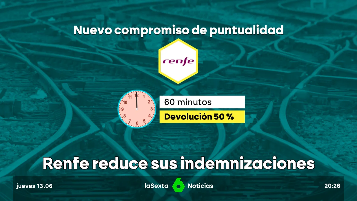 retrasos renfe retrasos renfe