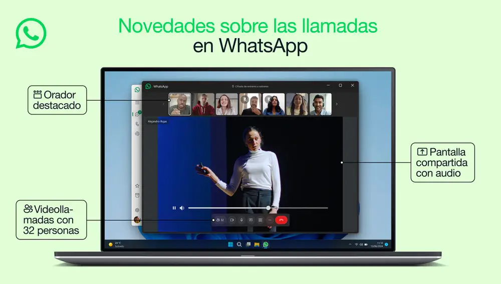 Las novedades de WhatsApp Las novedades de WhatsApp