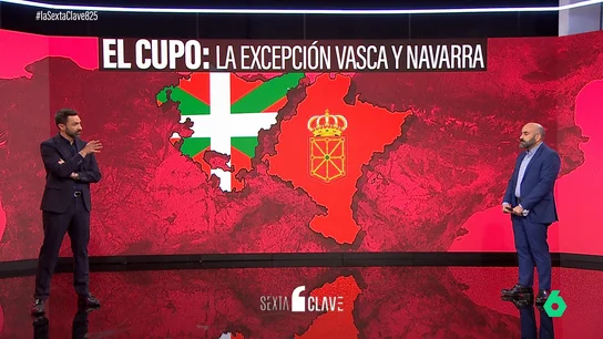 CUPO VASCO CUPO VASCO