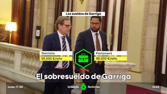 sobresueldo garriga sobresueldo garriga