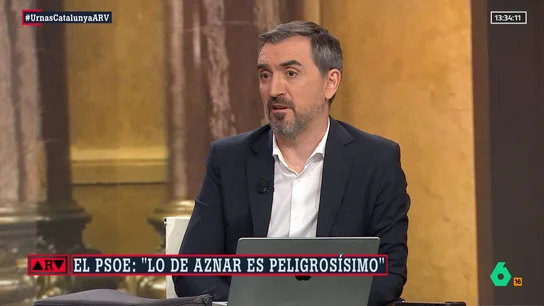 Escolar sobre Aznar Escolar sobre Aznar