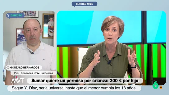 MVT DebateBernardosTania MVT DebateBernardosTania