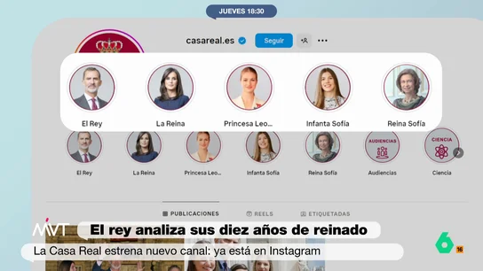 Cristina Pardo, sobre el nuevo perfil de Instagram de la Casa Real: "¿Te imaginas que sigue a Milei?" Más Vale Tarde analiza en este vídeo cómo es el nuevo perfil institucional de la Casa Real en Instagram, así como las cuentas a las que ya sigue: "¿No hay nadie raro, no sé, Rufián?", se pregunta Iñaki López en este vídeo.