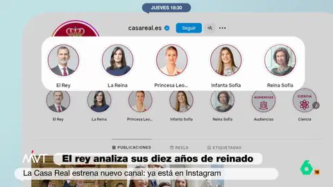 Más Vale Tarde analiza en este vídeo cómo es el nuevo perfil institucional de la Casa Real en Instagram, así como las cuentas a las que ya sigue: "¿No hay nadie raro, no sé, Rufián?", se pregunta Iñaki López en este vídeo.