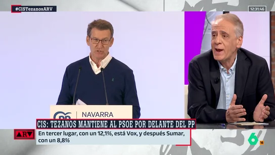 ARV- Cembrero, tajante sobre el CIS: "Por salud democrática, los medios de comunicación deberíamos ignorar sus sondeos" ARV- Cembrero, tajante sobre el CIS: "Por salud democrática, los medios de comunicación deberíamos ignorar sus sondeos"