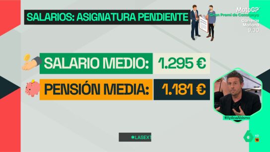 Radiograf&iacute;a de los salarios en Espa&ntilde;a