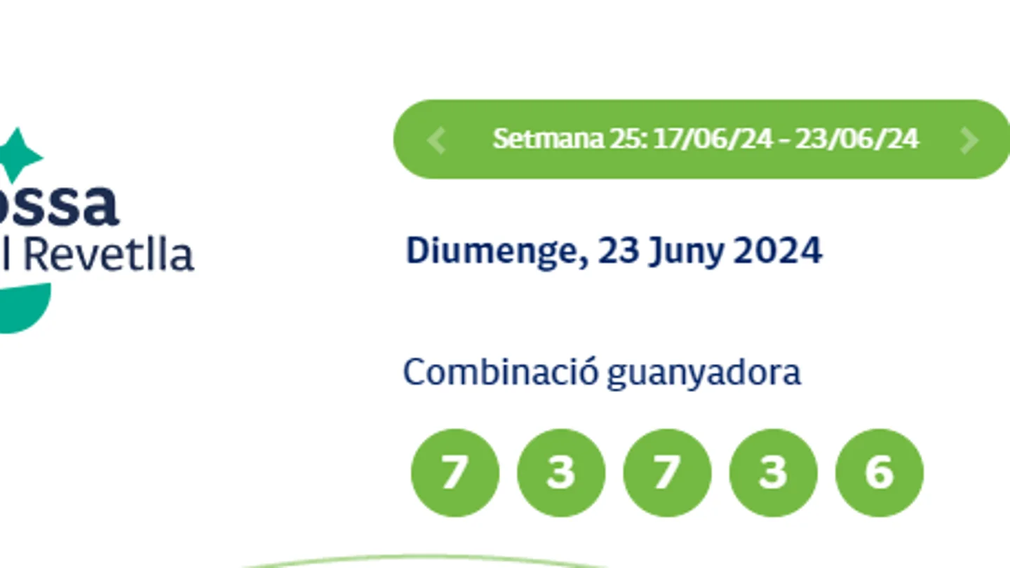 Grossa Sant Joan 2024 Grossa Sant Joan 2024