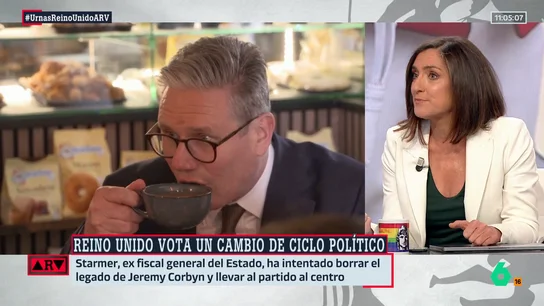 ARV - Sandra León ARV - Sandra León