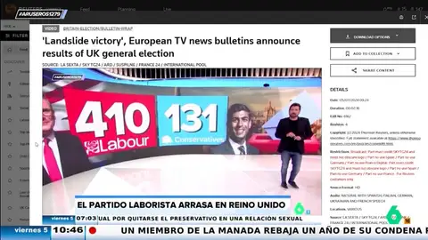 Aruser@s triunfa a nivel internacional: Marc Llobet aparece en Reuters dando los resultados de las elecciones de Reino Unido