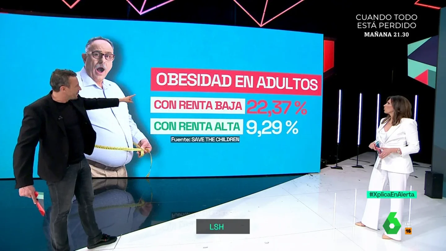 La obesidad, el doble de común en las rentas bajas: estos son los datos que demuestran el cambio de modelo De la extrema delgadez de los niños de la posguerra al momento actual, el cambio de paradigma se nota también en el físico, pues según datos de 'Save the Children', la obesidad infantil se concentra en el 32,5% de las rentas bajas.