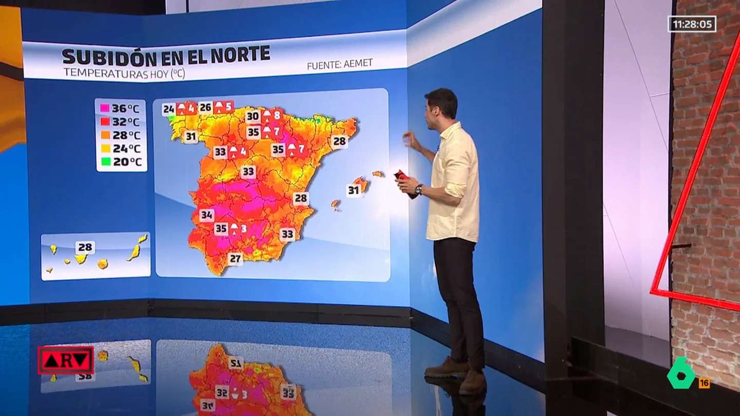 tiempo tiempo