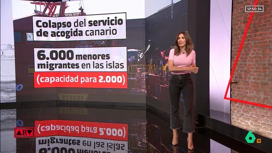 ARV- Los menores migrantes no pueden esperar: esta es la complicada situación en la que se encuentra Canarias ARV- Los menores migrantes no pueden esperar: esta es la complicada situación en la que se encuentra Canarias