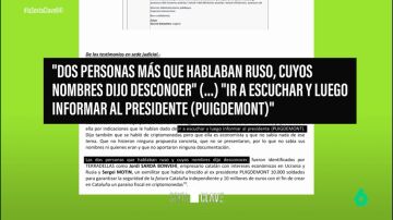 Los lazos de Puigdemont con Rusia: las claves de la 'trama rusa' del procés que llegan al Supremo