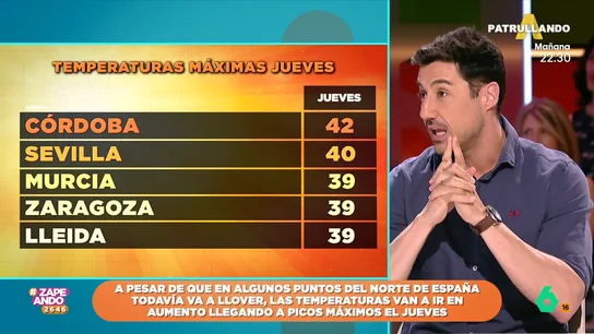 El meteorólogo, Francisco Cacho, explica cómo van a ser las temperaturas este fin de semana en España El meteorólogo, Francisco Cacho, explica cómo van a ser las temperaturas este fin de semana en España