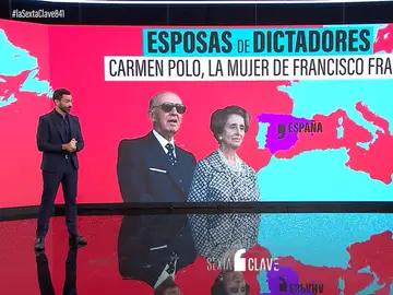 El impacto de la mujer de Francisco Franco y otras esposas de dictadores en la historia política mundial 