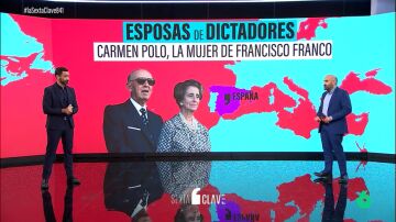 El impacto de la mujer de Francisco Franco y otras esposas de dictadores en la historia política mundial 